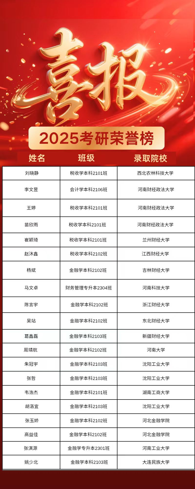 荣誉榜2.png