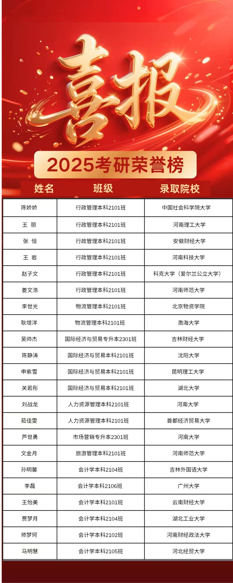 荣誉榜1.png