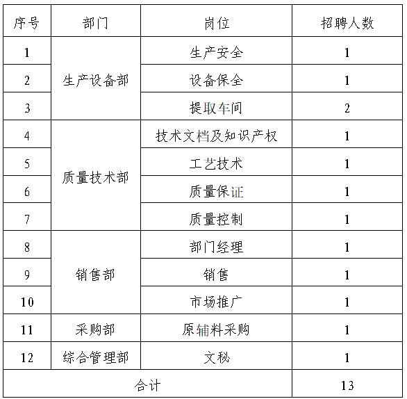 黄河人才网.png