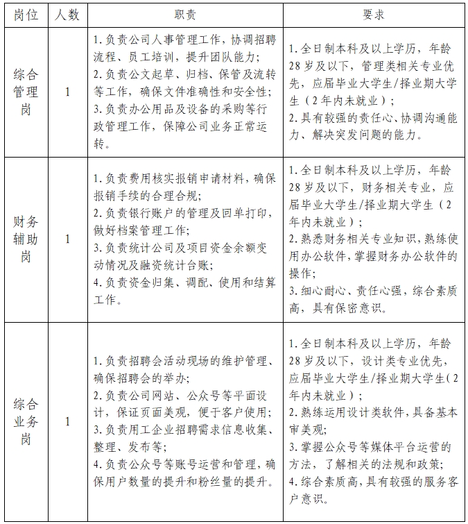 某国有企业.png
