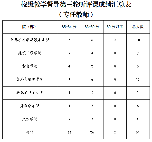af91b63061c19a0bc11b272d650f6ed.png af91b63061c19a0bc11b272d650f6ed.png