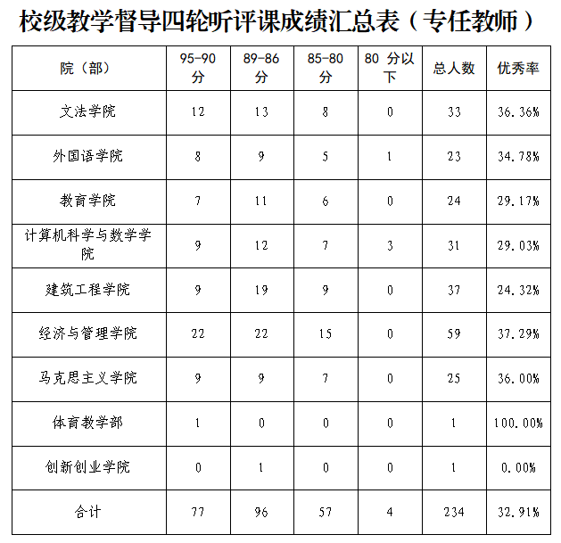 aa90fbbe0b10ddfb31a93b56fd9c655.png aa90fbbe0b10ddfb31a93b56fd9c655.png