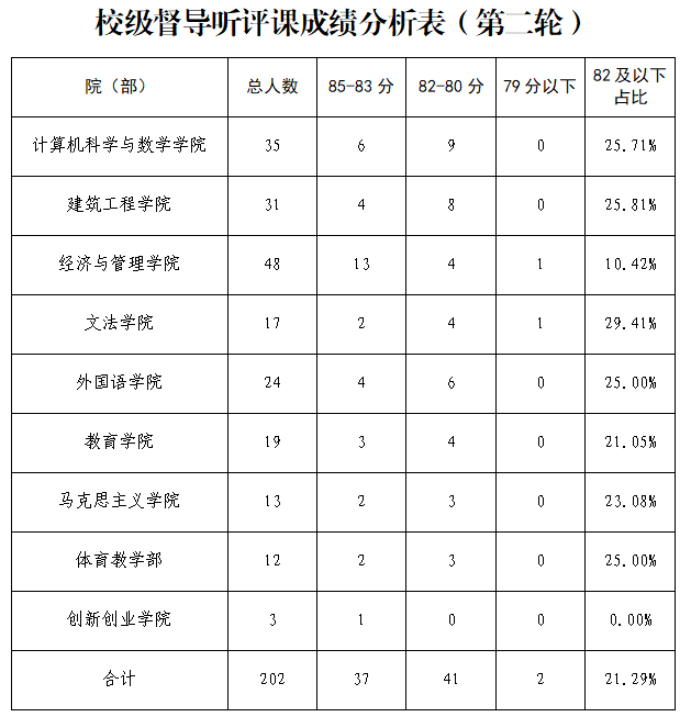 d725da83-f7c4-4c67-a473-9de7e712bd17.png d725da83-f7c4-4c67-a473-9de7e712bd17.png